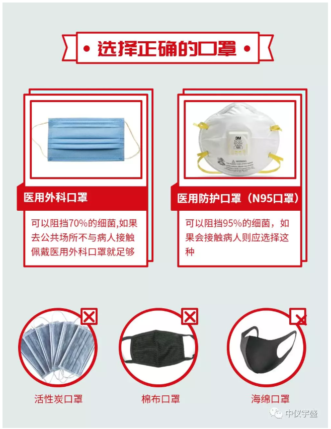 中儀宇盛疫情防控防疫丨安全生產(chǎn)(圖16) 1-20022G14941243.png