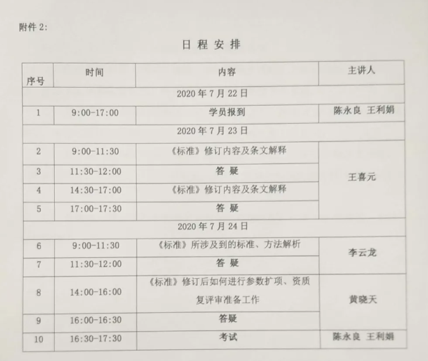 《民用建筑工程室內(nèi)環(huán)境污染控制標(biāo)準(zhǔn)》 GB50325-2020宣貫培訓(xùn)班的通知(圖2) 《民用建筑工程室內(nèi)環(huán)境污染控制標(biāo)準(zhǔn)》 GB50325-2020宣貫培訓(xùn)班的通知(圖2)