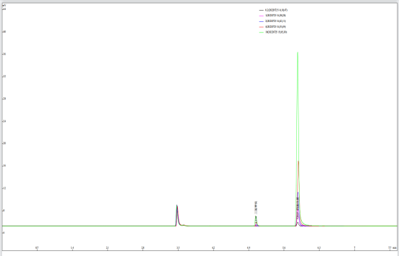 三氯甲烷 四氯化碳 的測(cè)定(圖2) 1-23021G60203119.png