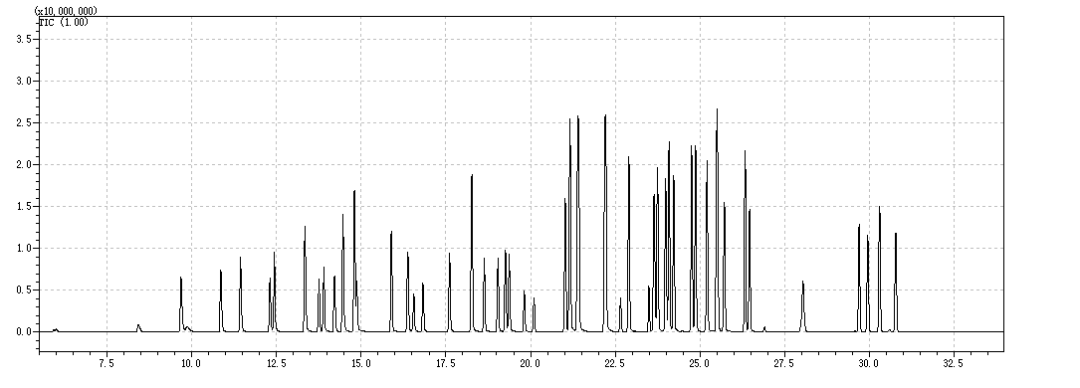 中國援助暖人心 民族精品促交流 ---中儀宇盛成功中標援助緬甸國家疾控中心項目(圖8) 1-230925093932T2.png